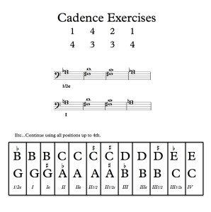 cadence-exercise-2